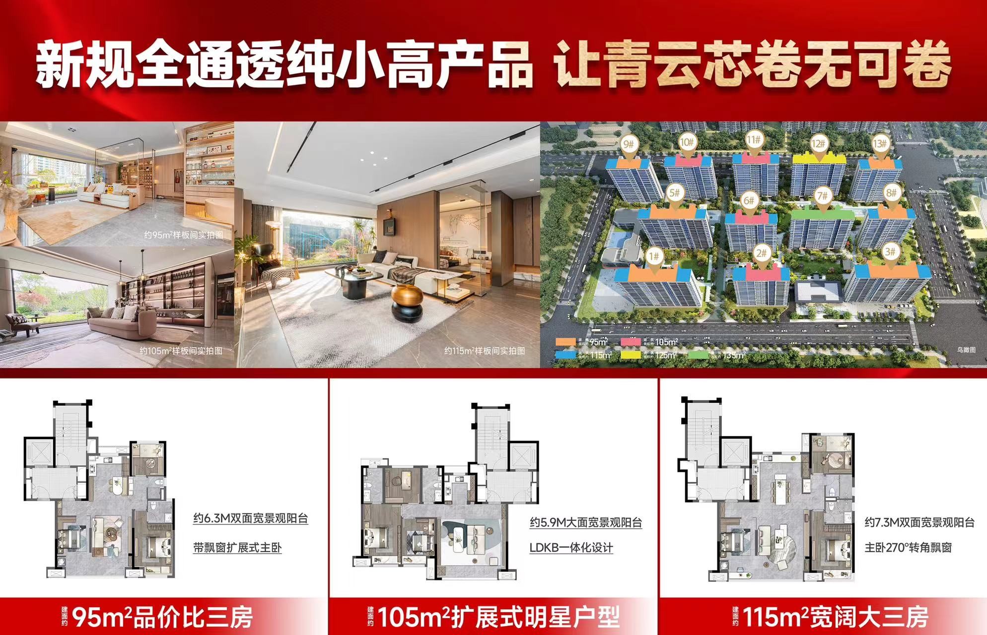 【南昌保利天汇】在售建面约95-115平新规纯小高层!-南昌楼盘网