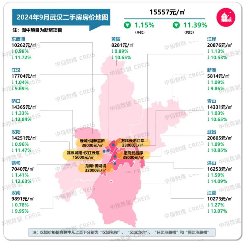 武汉二手房交易政策(武汉二手房交易政策最新)