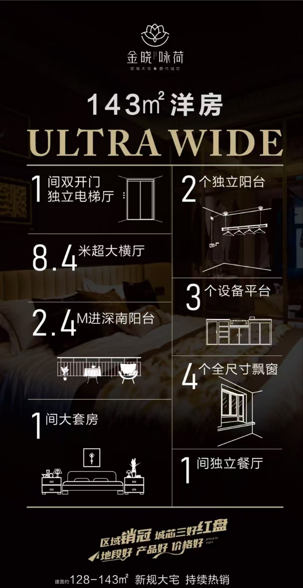 【金晓咏荷】建面约143㎡洋房楼栋新加推,新规户型-南昌楼盘网