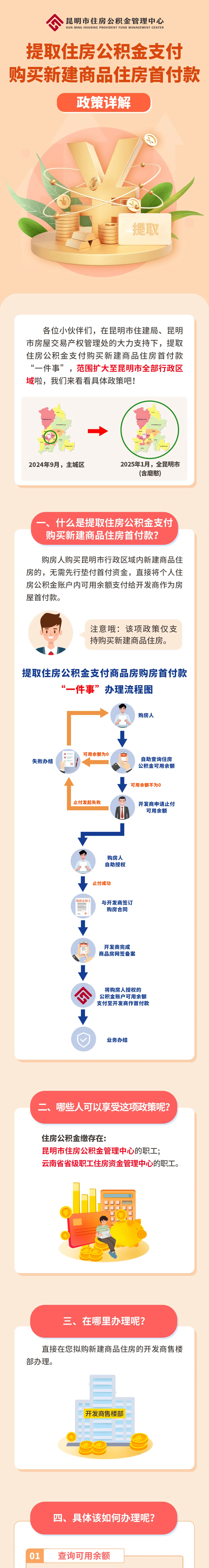 昆明：扩大提取住房公积金支付新建商品住房首付款服务范围