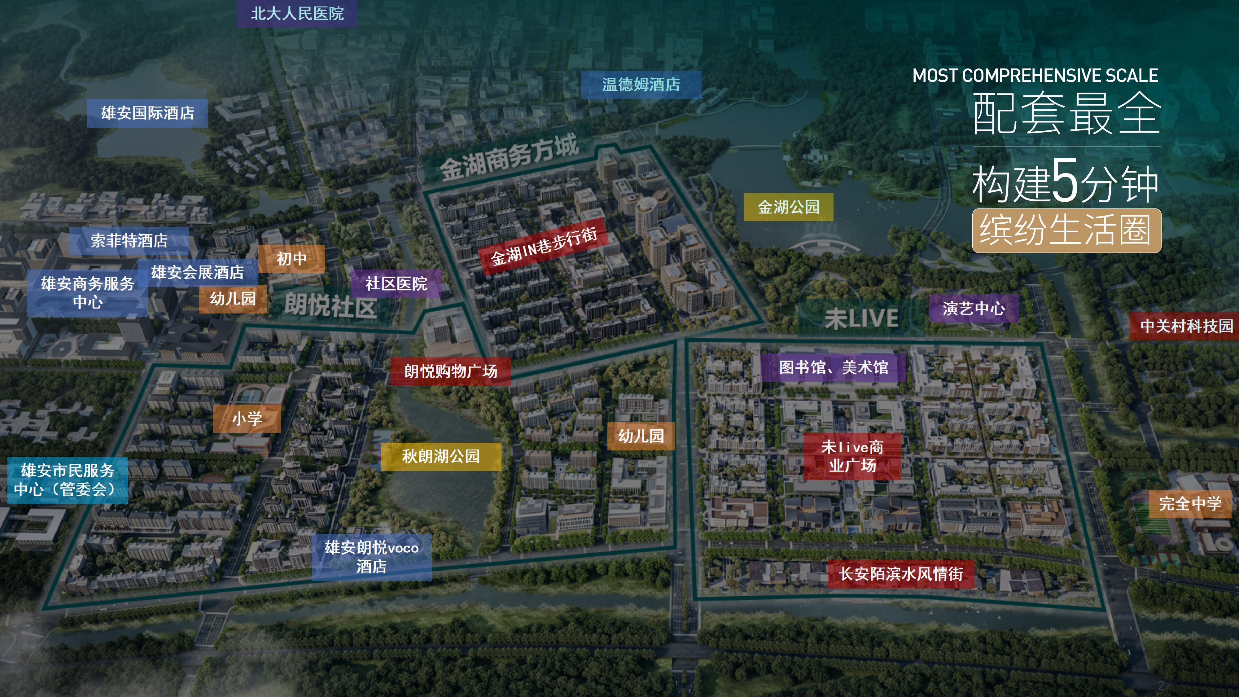 金湖未来城周边配套图