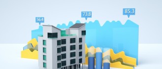 2026年5月惠州买房潜力区域分析,哪个区最值得买房?