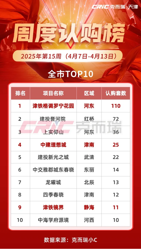 现象级热销背后的“善建善营”方法论