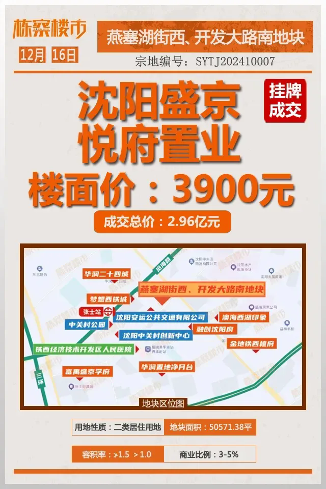 张士板块将添新盘，临近地铁口！