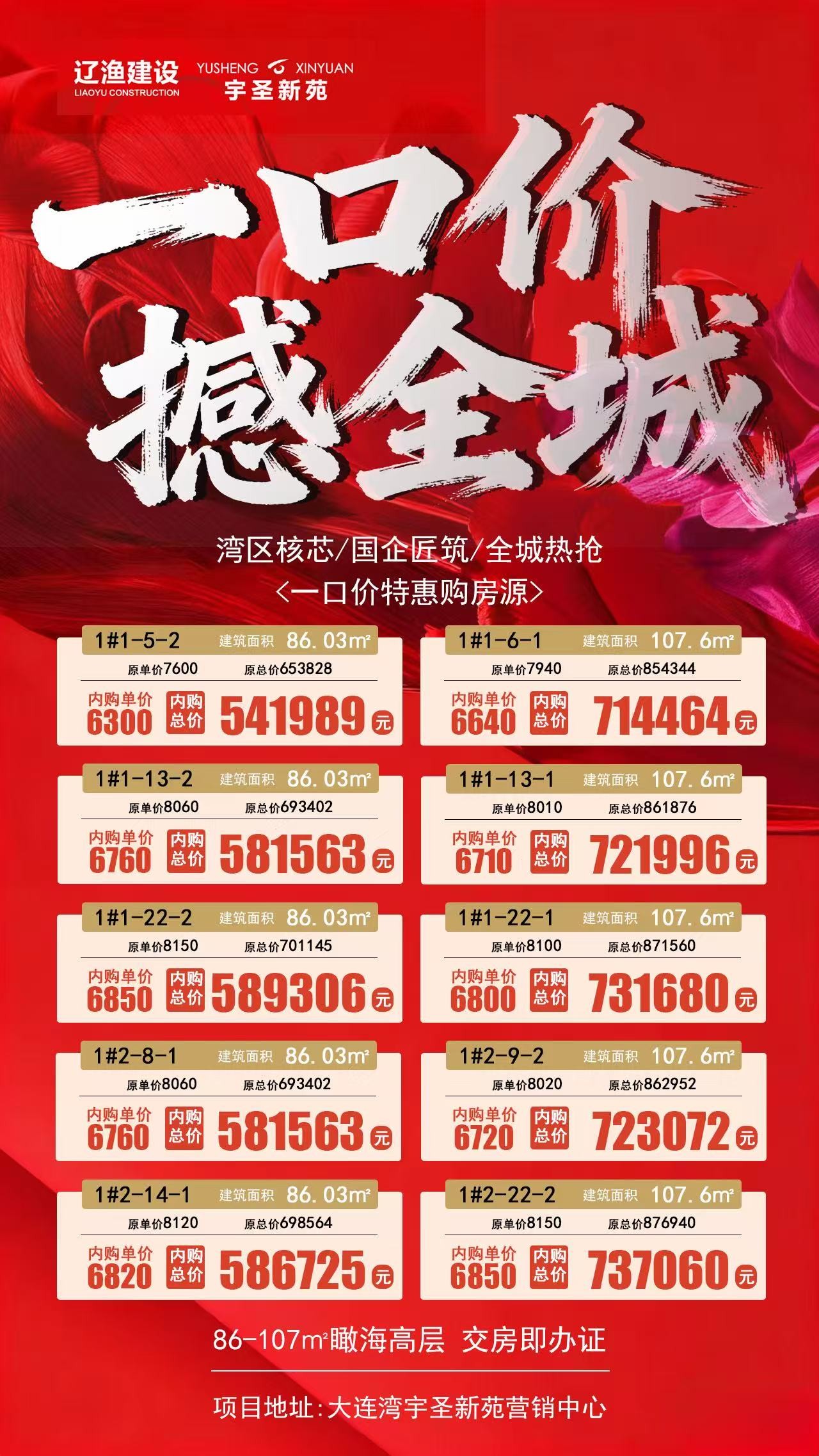 大连湾宇圣新苑单价6300起、山海资源 揽景入室