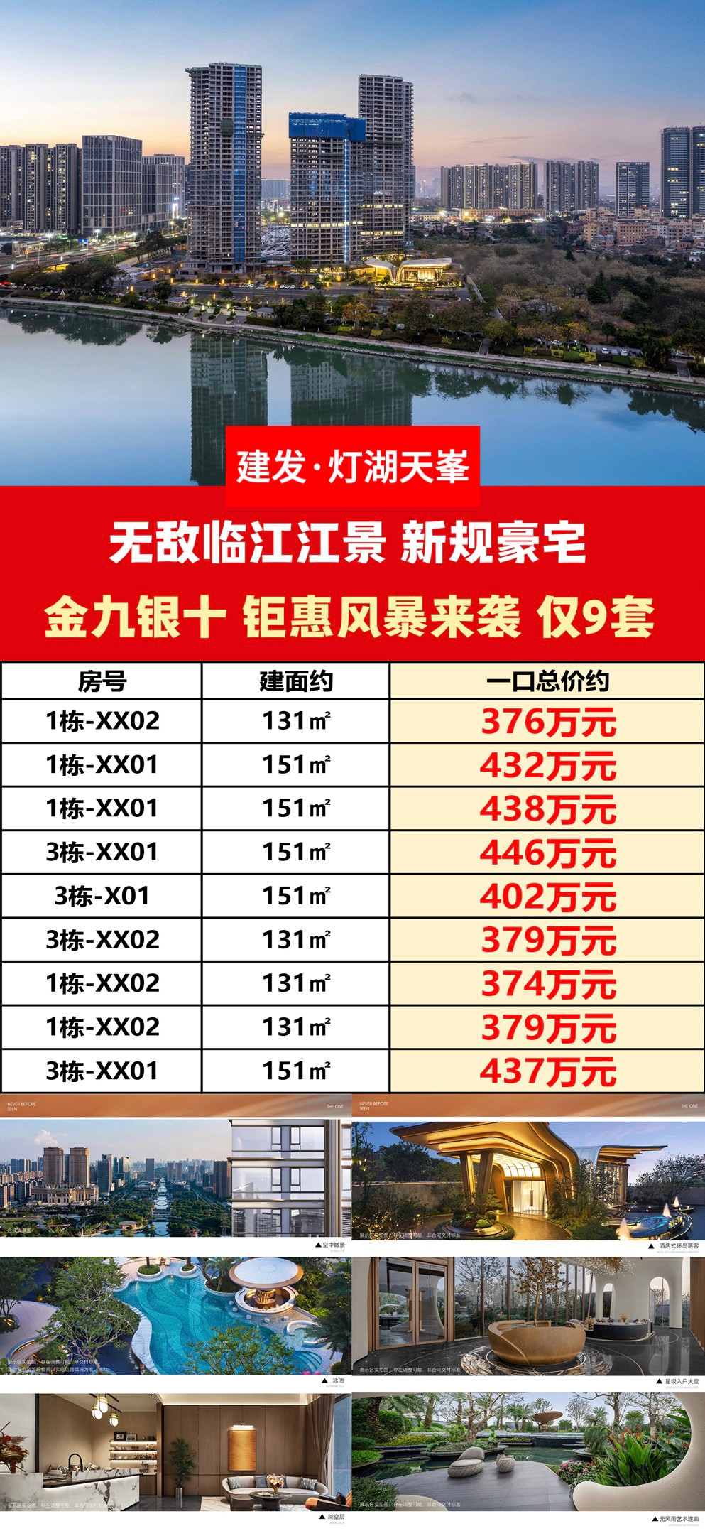 【建发灯湖天峯】金九银十钜惠来袭，仅9套低至374万元起上车南海大沥新房！-佛山楼盘网