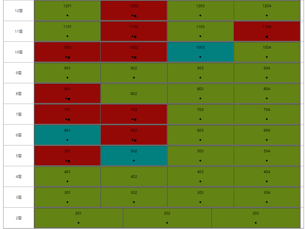 图源：阳光家缘，部分被抵押房源，图中菱形符号表示已抵押 珠光.png