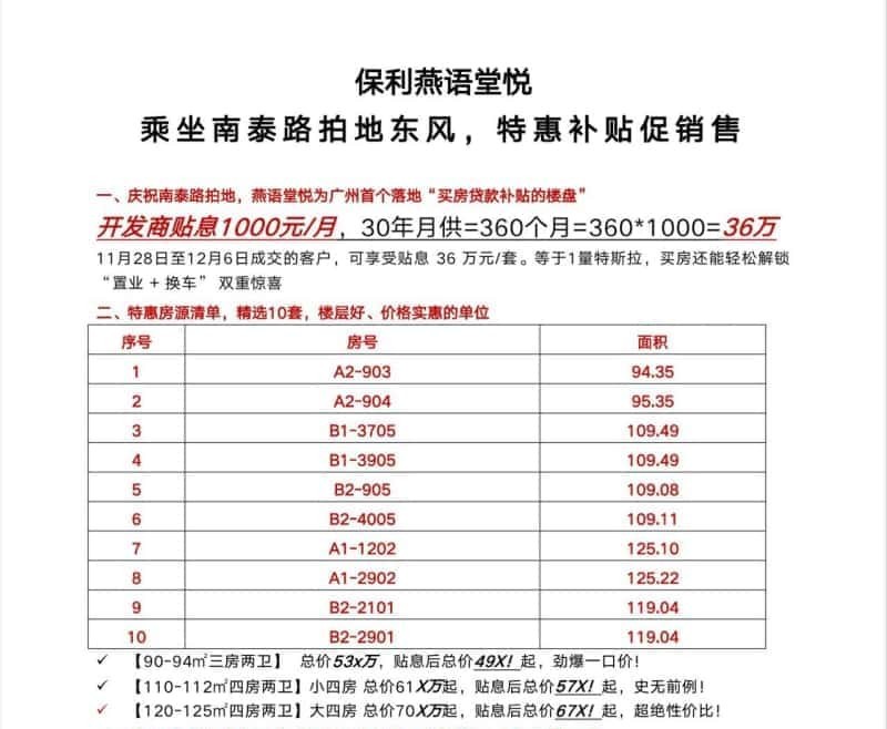 保利燕语堂悦补贴方案 微信图片_20251126221136_641_8_副本.jpg