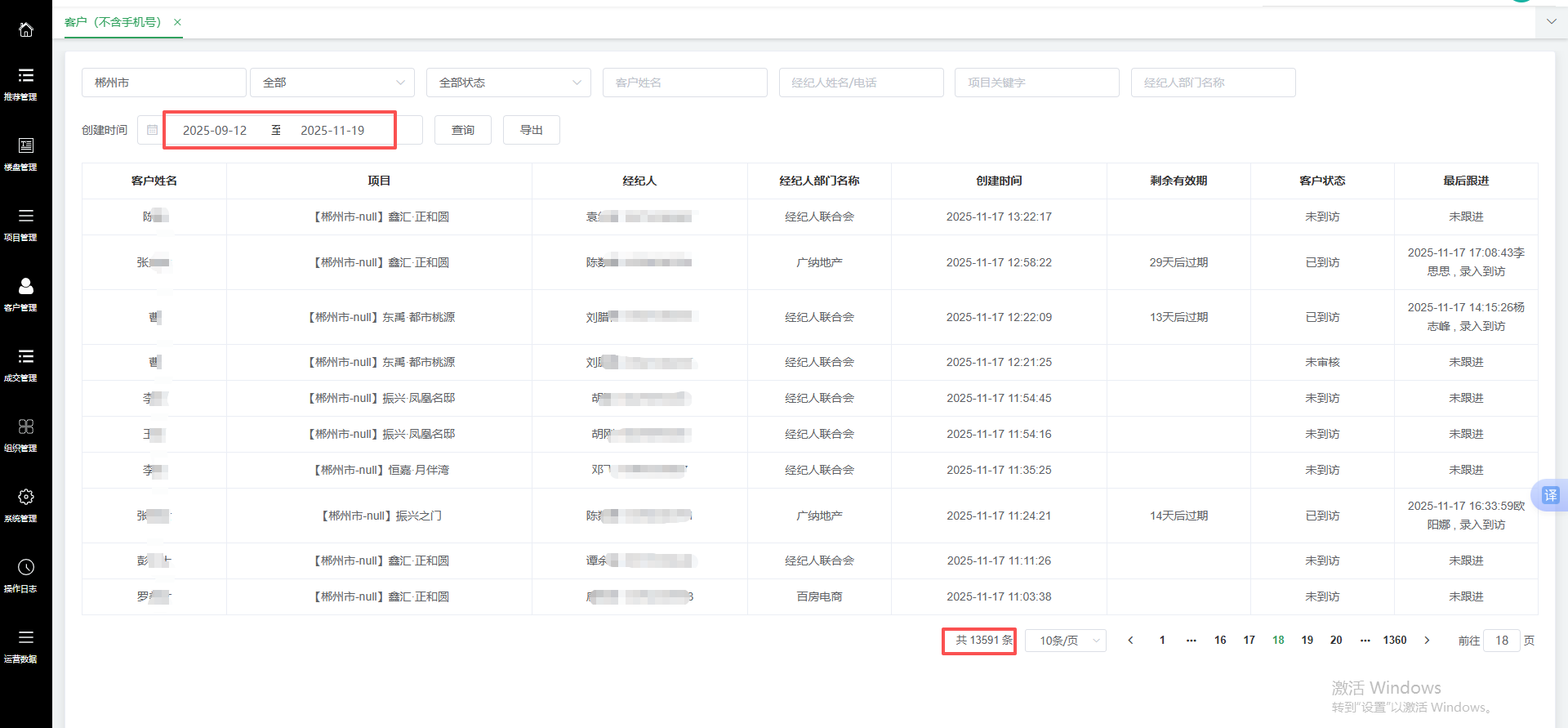 单项目35 天销 48 套！揭秘楼盘网郴州站如何上演 “热销传奇”