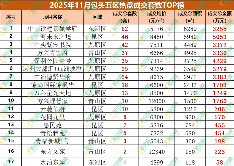 微信图片_20251206115447_278_135(1)(1).png