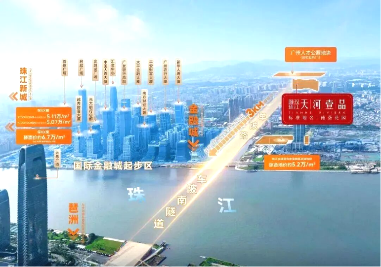 天河金融城现房：城投珠江天河壹品价格下调，新春福利钜惠，单价5.4万/㎡起！-广州楼盘网
