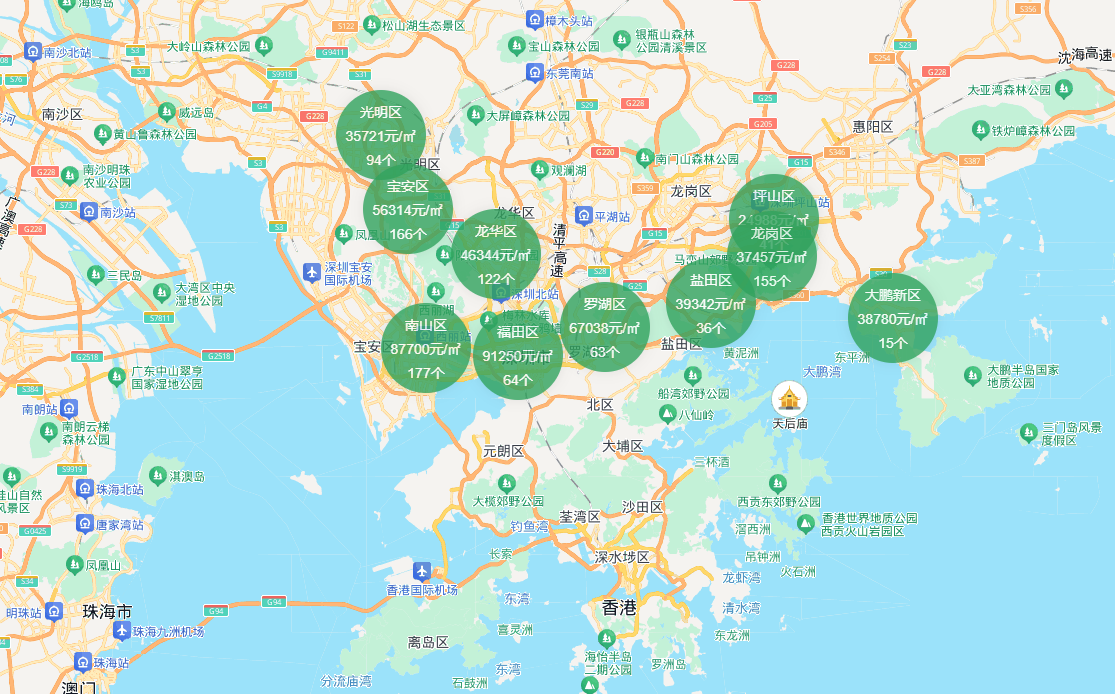 829套！同比激增62.5%！2026深圳五一楼市回暖复盘，3大热盘推荐