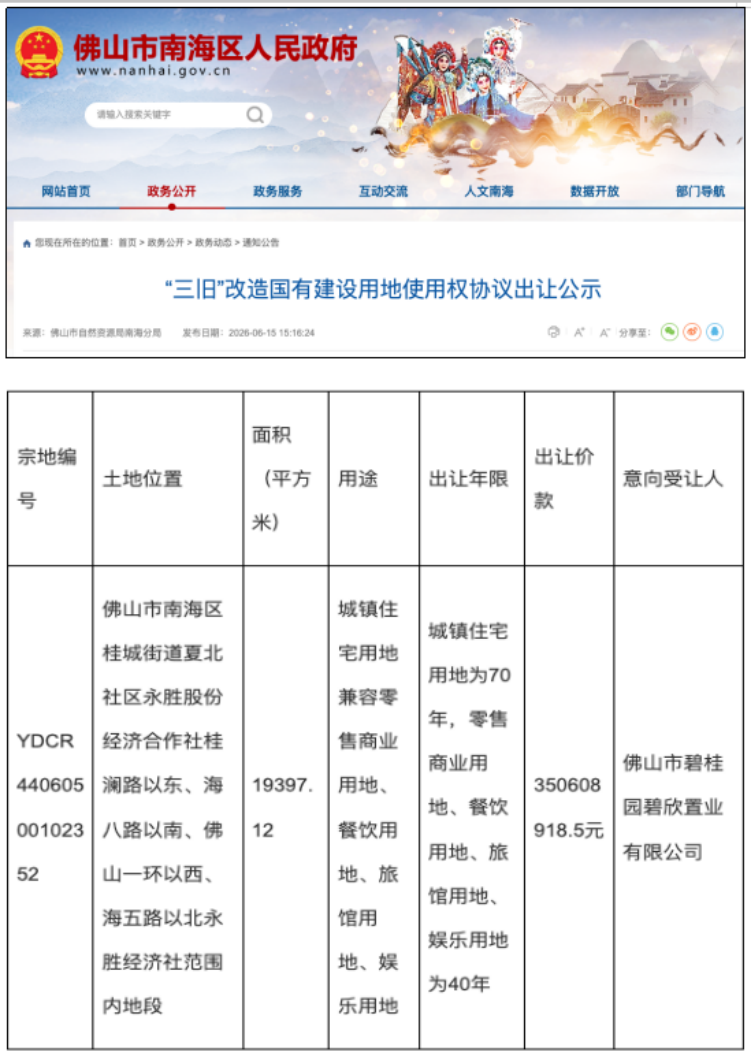 佛山"旧改第一村"重启：力迅3.5亿接盘千灯湖永胜村旧改，灯湖盛世二期284套豪宅即将面世！