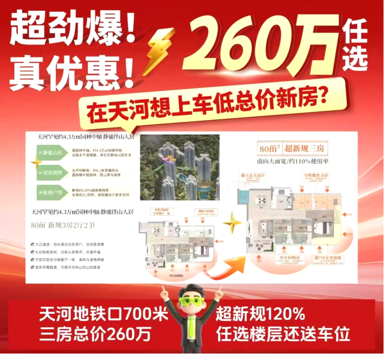 总价260万买天河智慧城现楼，能建天河麓誉府全南向110%新规三房，这价格黄埔都慌了！