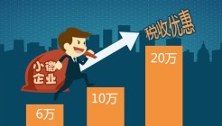 云南重点群体创业就业税费顶格减免3年
