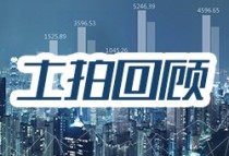 底价成交！广西瀚徳集团5.47亿拿下阳和172亩靓地