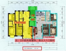 房子的建筑面积套内面积分别是什么意思？到底有什么区别？