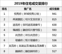 “市心”和“低密”，居然在绍兴这里合体了