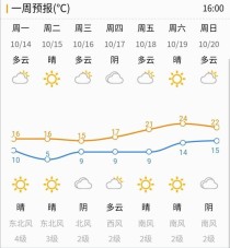 新一轮冷空气已到济南，冷风吹霜冻降15日最低温2℃