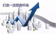 全球营商环境报告2020：中国营商环境排名跃升至第31位