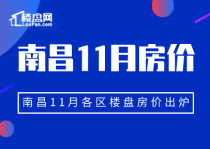 【楼盘网早报2019.11.05】南昌11月各区楼盘房价出炉