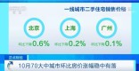 70城房价来了：4个一线城市降了2个！全国领涨的竟是这里