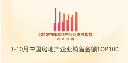 2020年1-10月中国房地产企业销售TOP100·观点月度指数