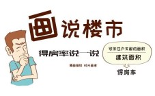 《画说楼市》之什么叫得房率？