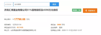 山东高速旗下地产公司汇博置业51%股权及4590万元债权转让