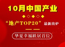 10月中国产业地产TOP20最新出炉，华夏幸福跃居首位！