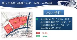 唐山将出让4宗住宅地块，总面积达435.47亩