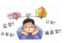 如何区分定金、订金、意向金和认筹金？