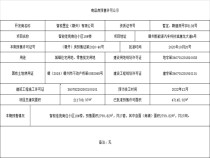 【拿证速报】智骏佳苑商住小区已获预售许可，11月26日开始预售