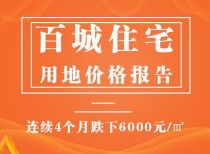 百城住宅用地价格报告：连续4个月跌下6000元/㎡