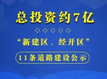 新建区、经开区11条道路建设公示！总投资约7亿