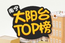 楼盘网早报(12月23日)南宁大阳台TOP榜惊艳发布