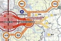 重磅！廊坊北三县与通州区协同发展最新规划曝光！