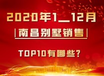 2020年1—12月南昌别墅销售TOP10有哪些？请看这份数据