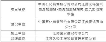 宜兴发布：第九批建筑工地扬尘“红黑榜”公布!