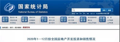 国家统计局：2020年1-12月份全国商品房销售额增长8.7%