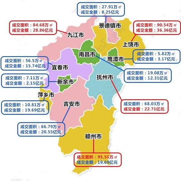 土拍月报！赣州成交面积多达95.55万㎡，位居江西省第一！