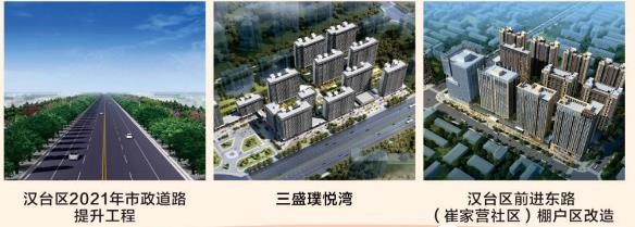 2021旅居在汉中 重点项目三盛、陕建、多棚改项目在列！