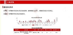 【楼市周报】上周赣州市区住宅供应环比下降70%，成交环比下降41%!