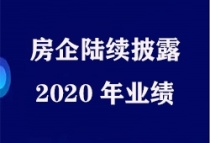 一周公告合辑丨房企陆续披露2020年业绩普遍表现良好