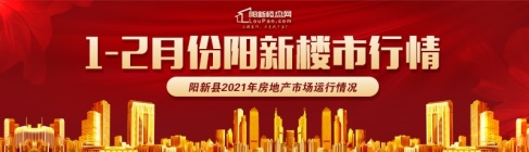 阳新县2021年1-2月份房地产市场运行情况