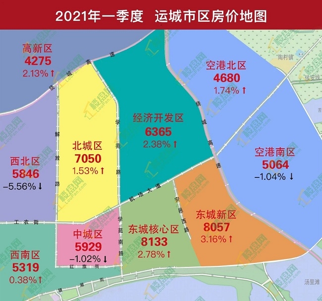 2021年一季度运城市区房价地图发布