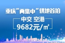 重庆“两集中”供地首拍，中交22亿元斩获空港西区251亩地 成交楼面价9682元/㎡