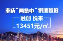 杀疯了，	重庆“两集中”供地首拍，融创26.6亿元摘得悦来​198亩土地，成交楼面价13451元/㎡
