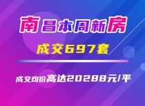 南昌本周新房成交697套，成交均价高达20288元/平