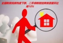 楼市：全国新房找房热度下跌，二手房新增挂牌房源量环比降10%